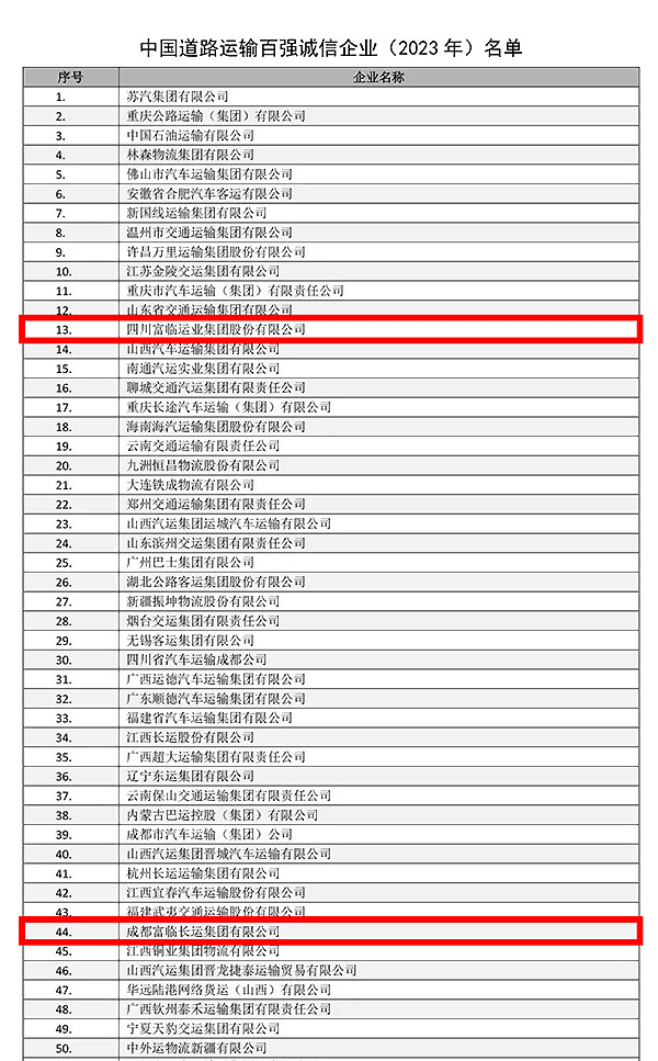 E:2023.99.4事业生长部：喜讯！一定发运业在中国蹊径运输百强诚信企业（2023）榜单中排名立异高！官网20230904-02-01新.jpg