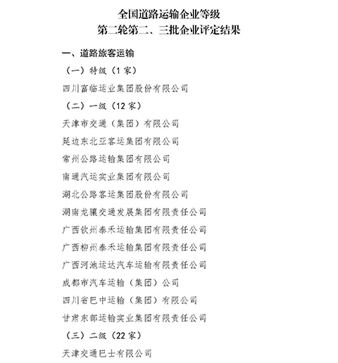 E:2023.1212.1事业生长部：喜讯！一定发运业获评“天下蹊径游客运输特级企业”官网20231201-01-02.jpg